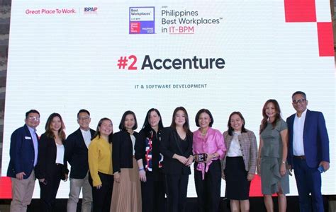 accenture philippines|Accenture Reviews in Philippines .